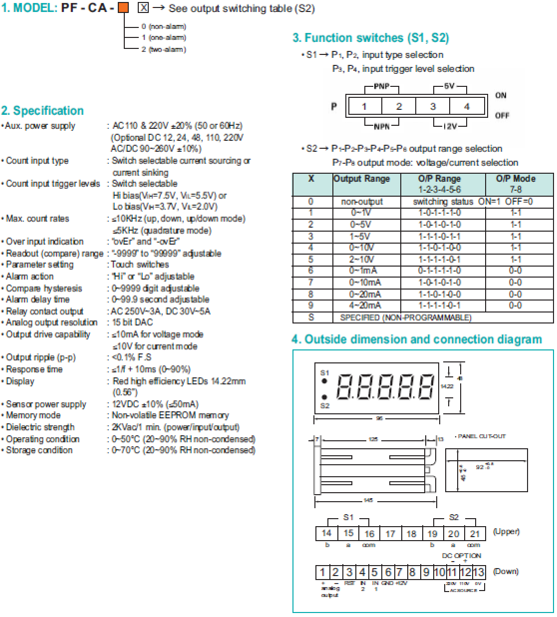 PF-CA_2