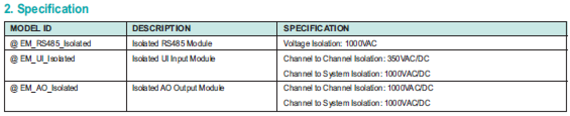 PF-DAM_3