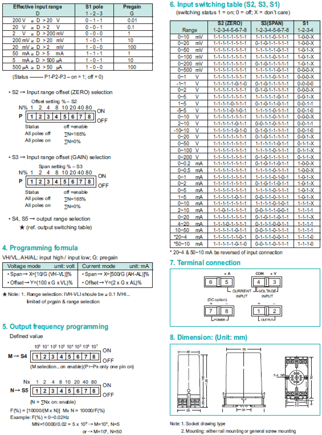 PF-DFP_4