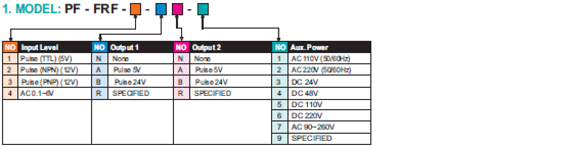 PF-FRF_2