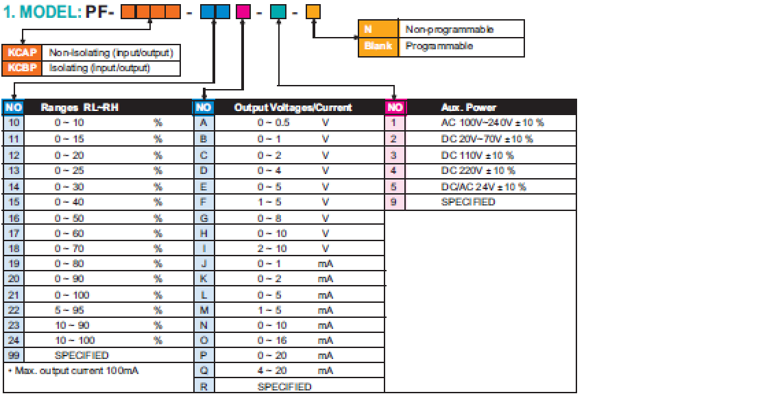 PF-KCxP_2