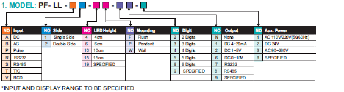 PF-LL_2