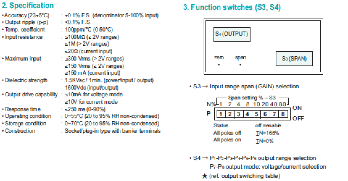 PF-MDxP_3