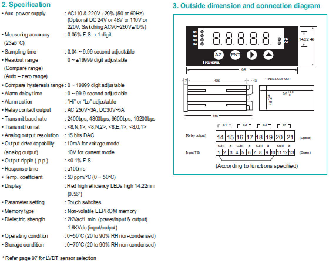 PF-MPS2-LVDT_3