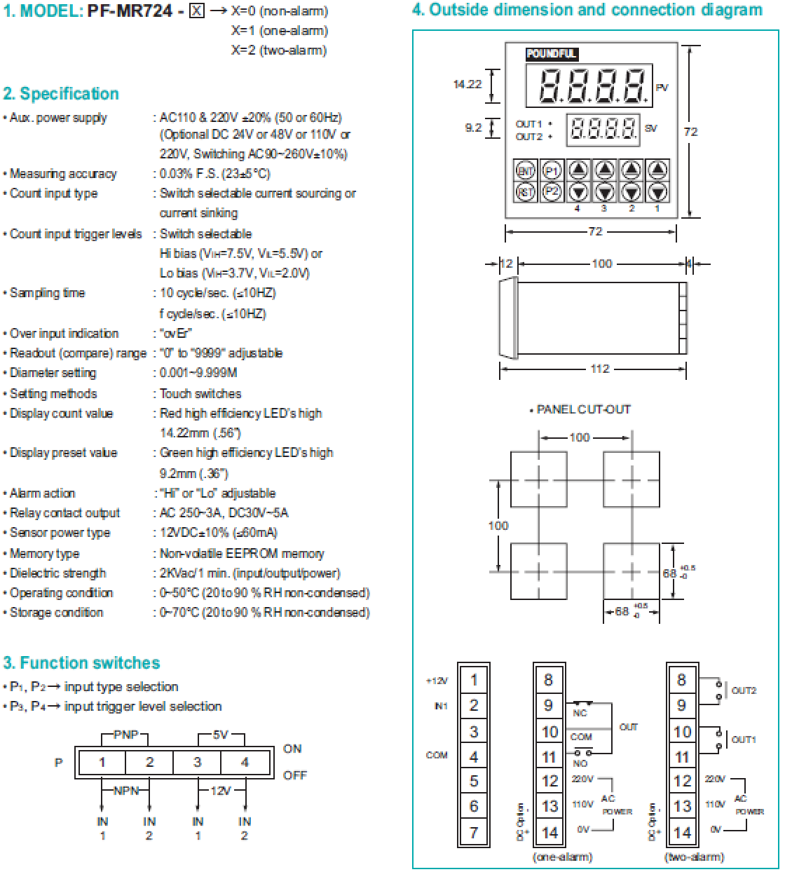 PF-MR724_2