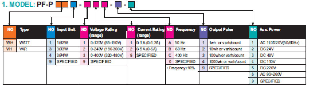 PF-PWH_2