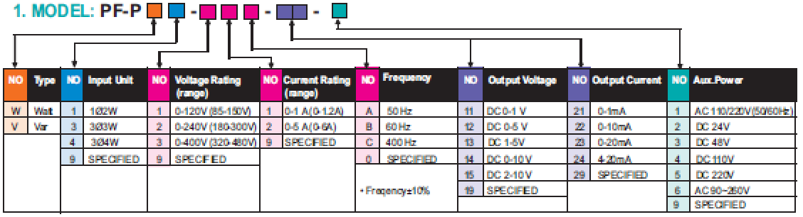 PF-PW_2