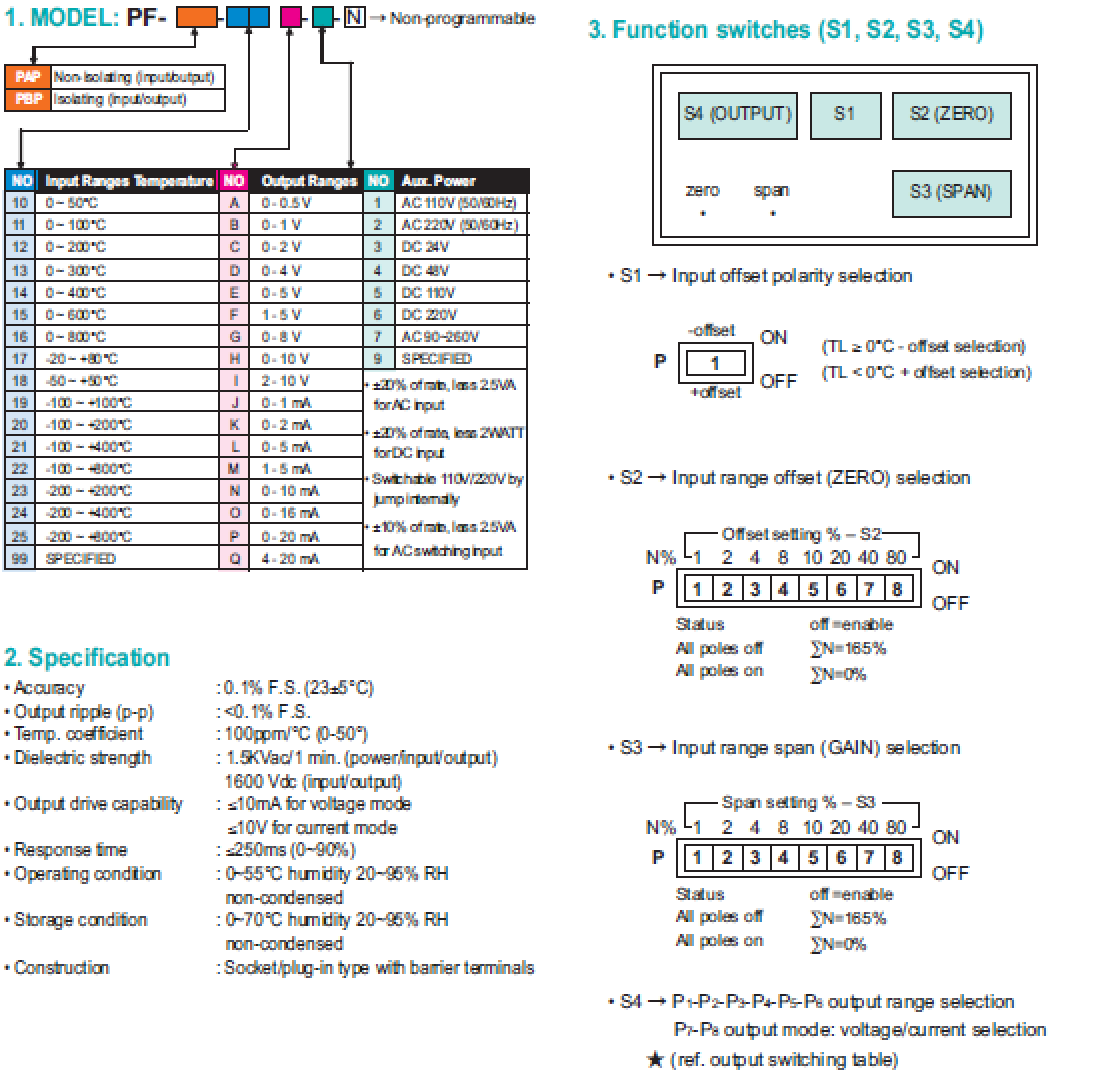 PF-PxP_2