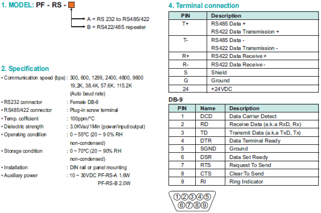 PF-RS_2