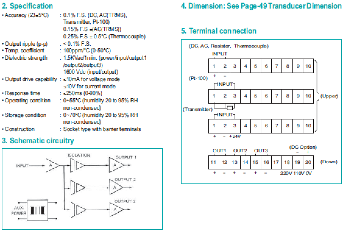 PF-TDI_3