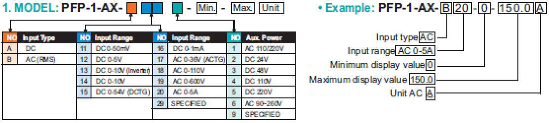 PFP-1-AX_2