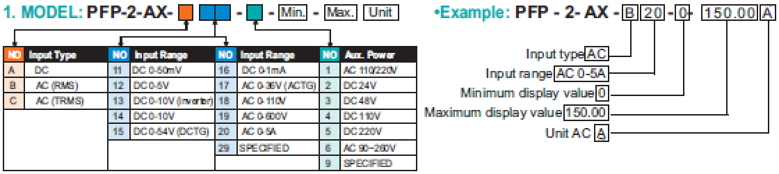 PFP-2-AX_2