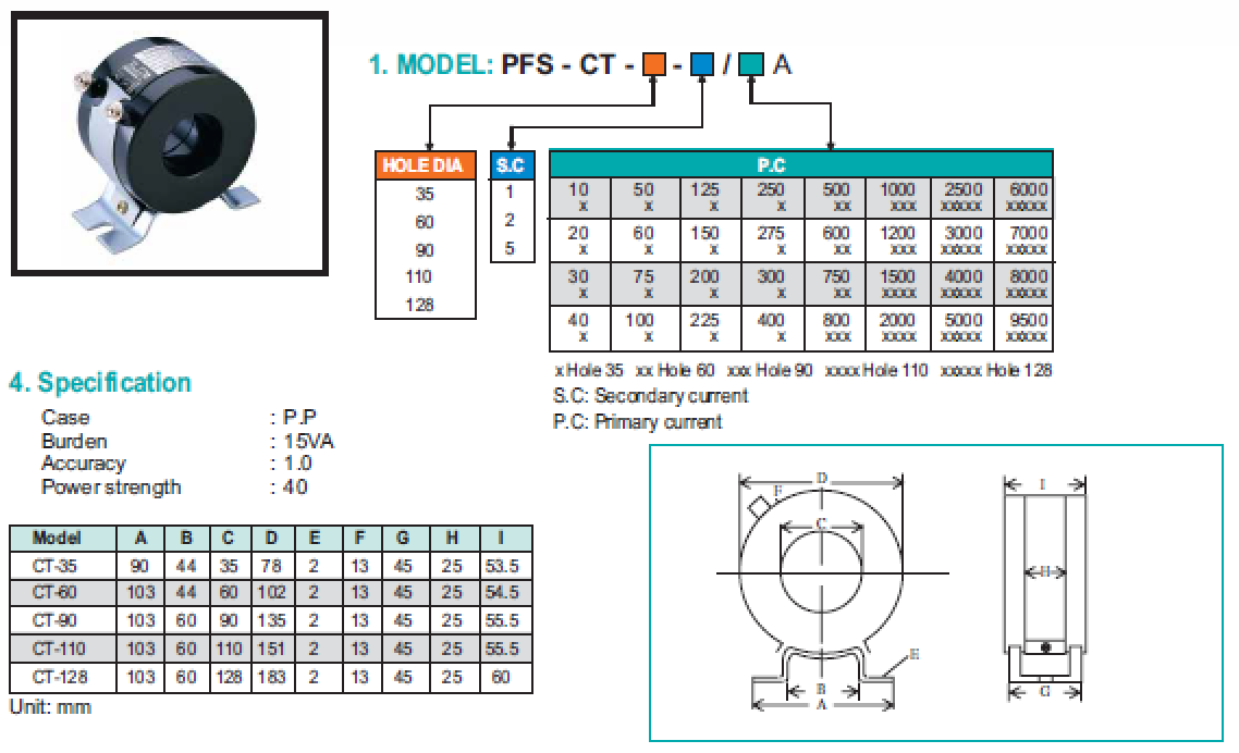 PFS-CT_1